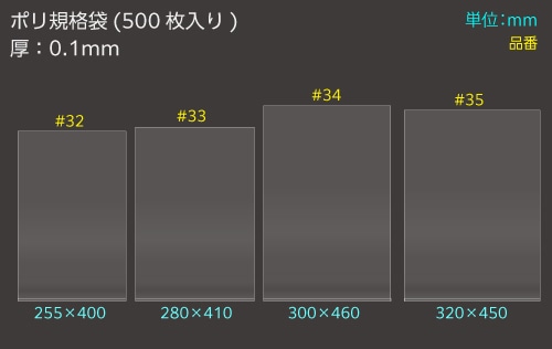 エヌプラン ポリ規格袋 #33 0.1×280×410mm (500枚入) 1個 (ご注文単位1個)【直送品】