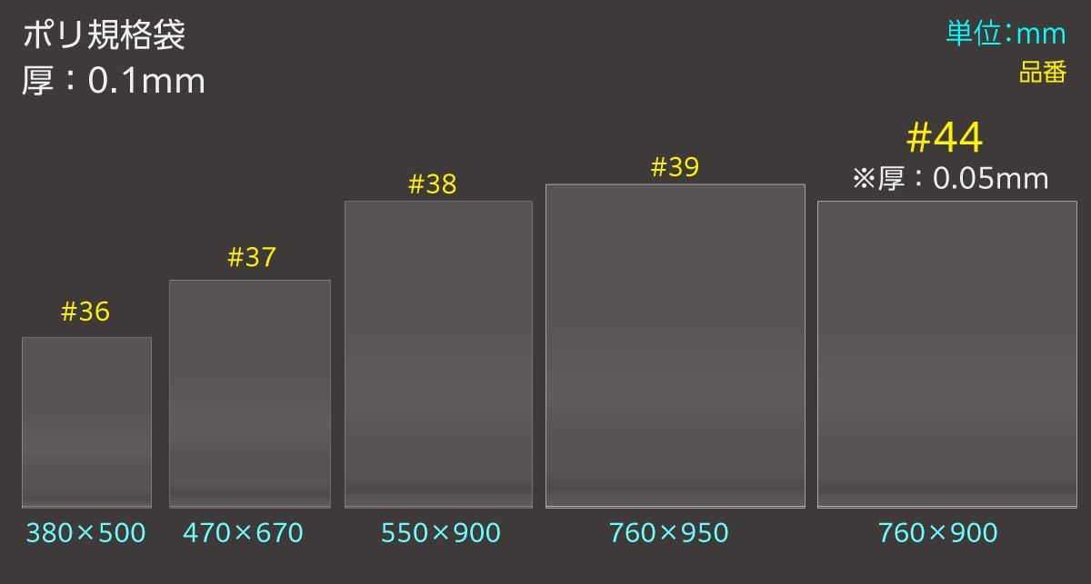 エヌプラン ポリ規格袋 #39 0.1×760×950mm (100枚入) 1個 (ご注文単位1個)【直送品】