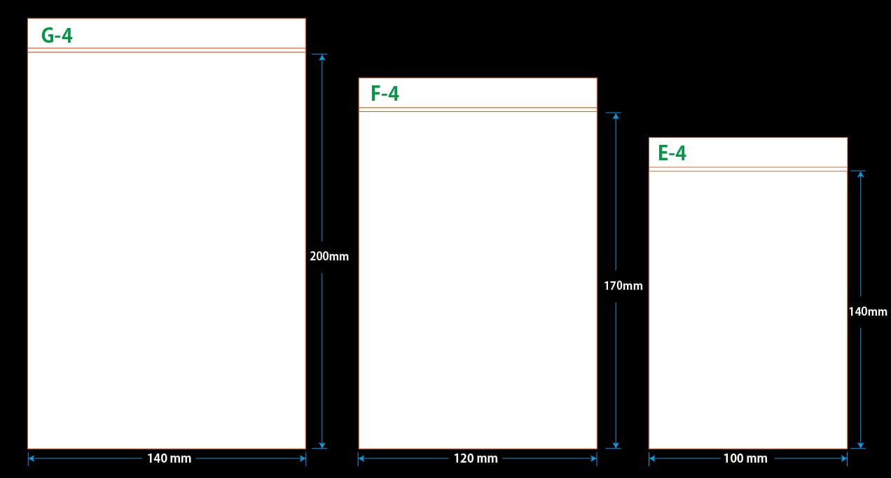 ユニパック(透明) E-4 140×100mm 0.04mm厚(100枚入) 1個 (ご注文単位1個)【直送品】