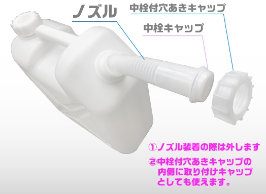 平角缶2ヶ口 ノズル付 20L 1個 (ご注文単位1個)【直送品】