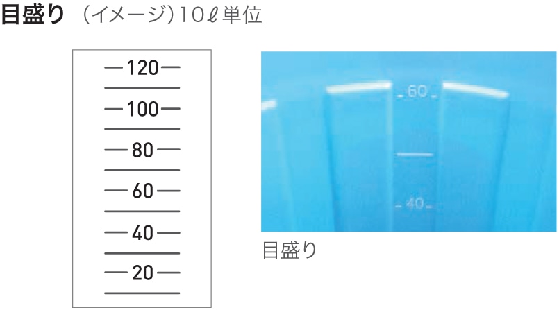 積水 ポリペール 120型 P120B 本体 容量120L 1個 (ご注文単位1個)【直送品】