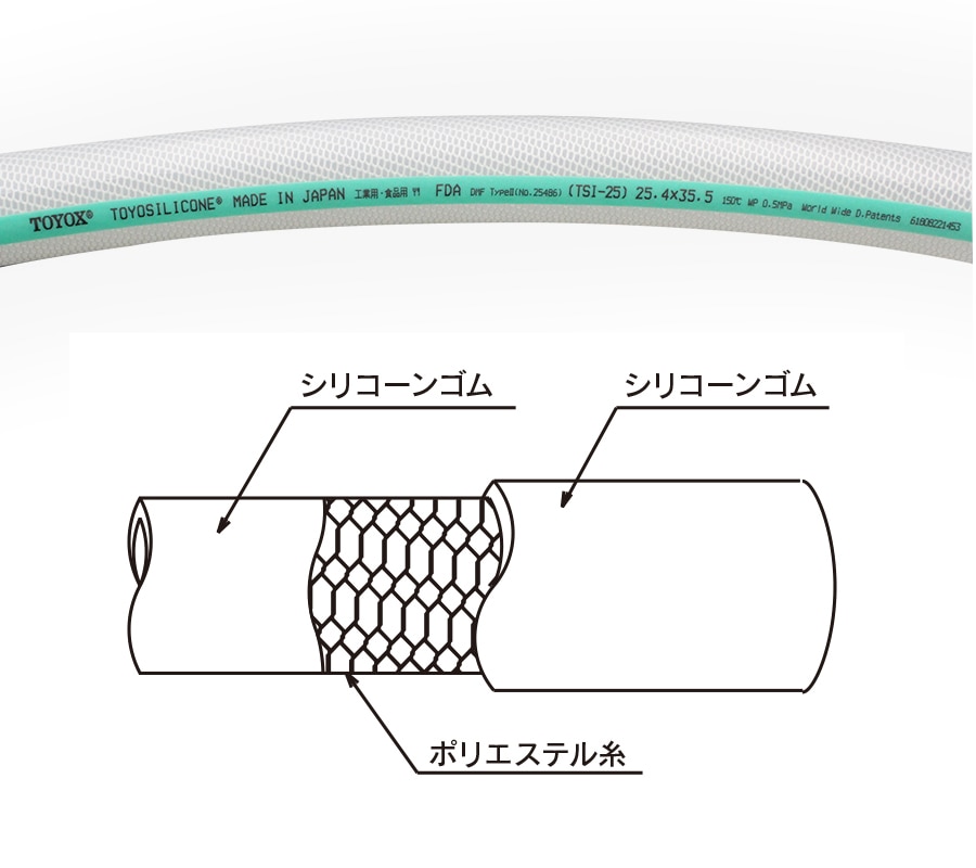 定尺(メータ巻き) トヨシリコンホース TSI-12 12.7mm×19.5mm (10m巻) 1箱 (ご注文単位1箱)【直送品】