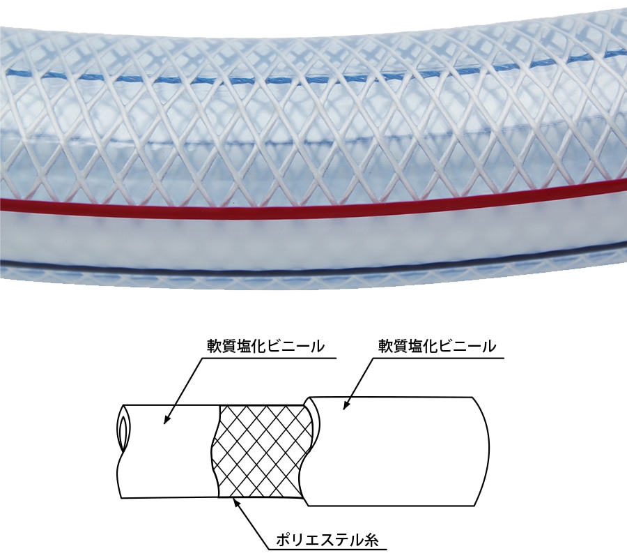 1ｍ単位カット品 トヨロンホースTR型 TR-19 19mm×26mm カット品 1個 (ご注文単位1個)【直送品】