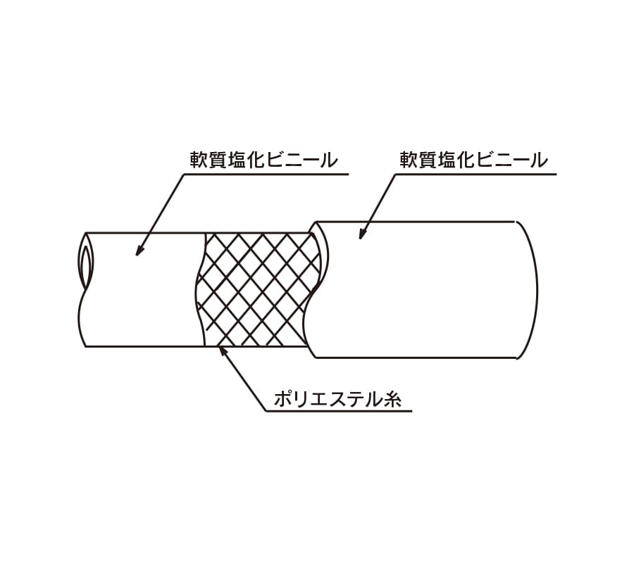定尺(メータ巻き) トヨロンホースTR型 TR-19 19mm×26mm (50m巻) 1巻 (ご注文単位1巻)【直送品】