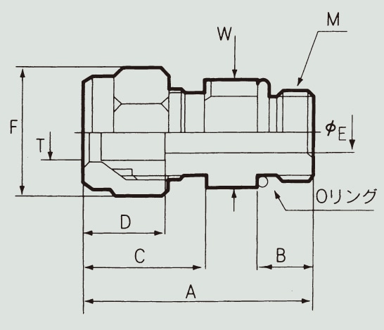 フロウェル F-LOCK30チューブフィッティングMR 30-3MR6M-C 1個 (ご注文単位1個)【直送品】