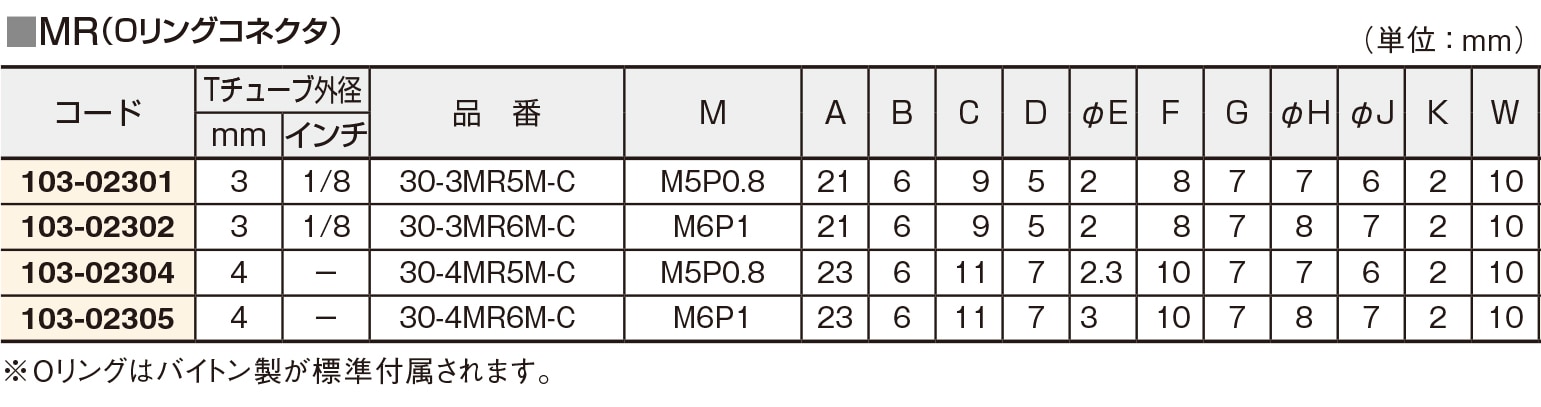 フロウェル F-LOCK30チューブフィッティングMR 30-3MR6M-C 1個 (ご注文単位1個)【直送品】