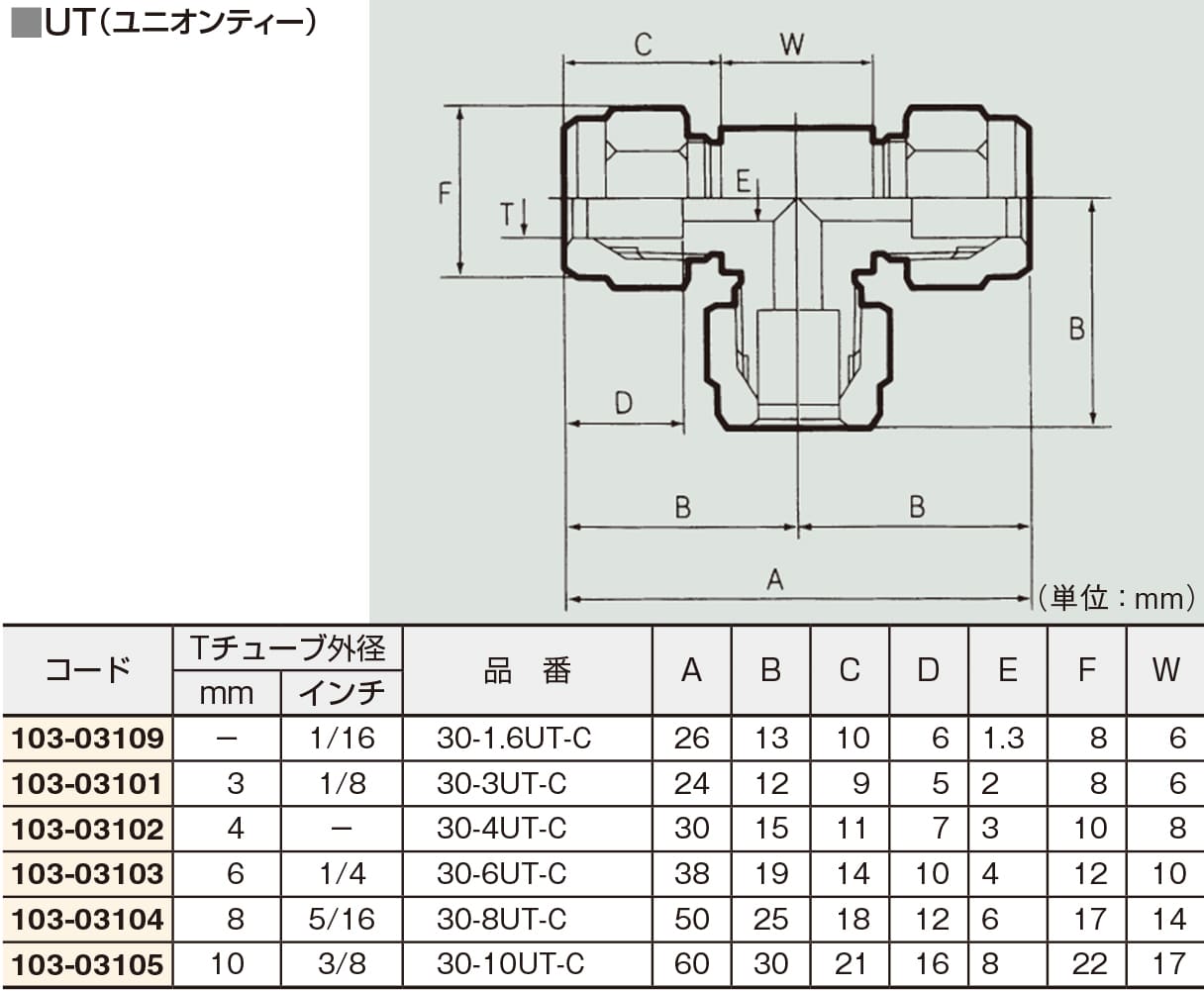 フロウェル F-LOCK30ﾁｭｰﾌﾞﾌｨｯﾃｨﾝｸﾞUT  30-6UT-C 1個 (ご注文単位1個)【直送品】