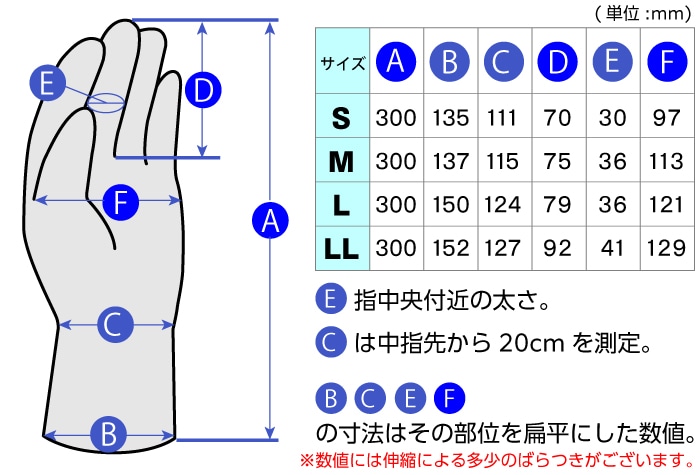 ダイヤゴム ダイローブ耐溶剤性薄手袋 H3 M (5双入) 1個 (ご注文単位1個)【直送品】