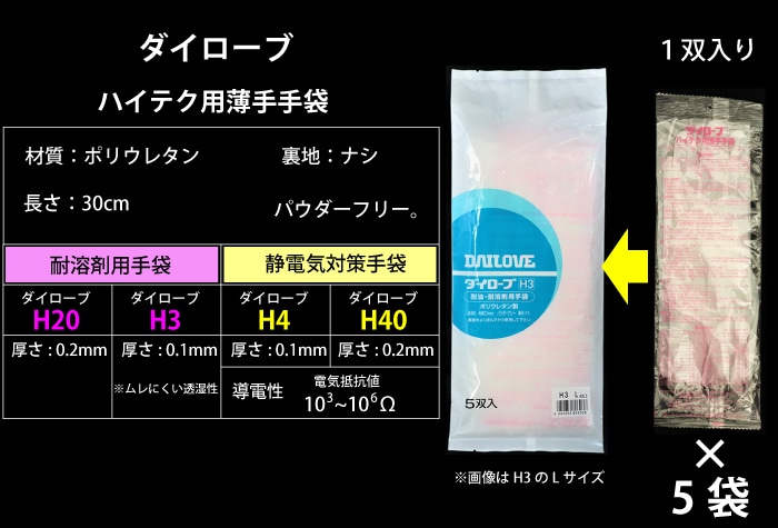 ダイヤゴム ダイローブ耐溶剤性薄手袋 H3 M (5双入) 1個 (ご注文単位1個)【直送品】