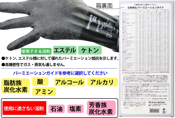 クレトイシ ブチル手袋 B-131R サイズ10(LL) 1個 (ご注文単位1個)【直送品】