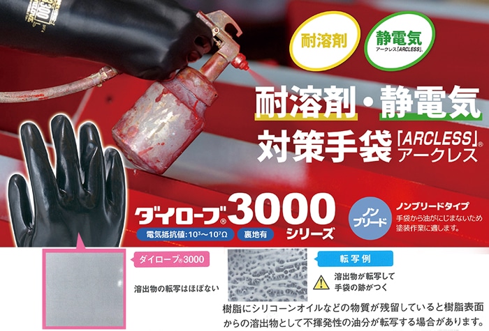 ダイヤゴム ダイローブ静電気対策用手袋 3300 Lw 1個 (ご注文単位1個)【直送品】