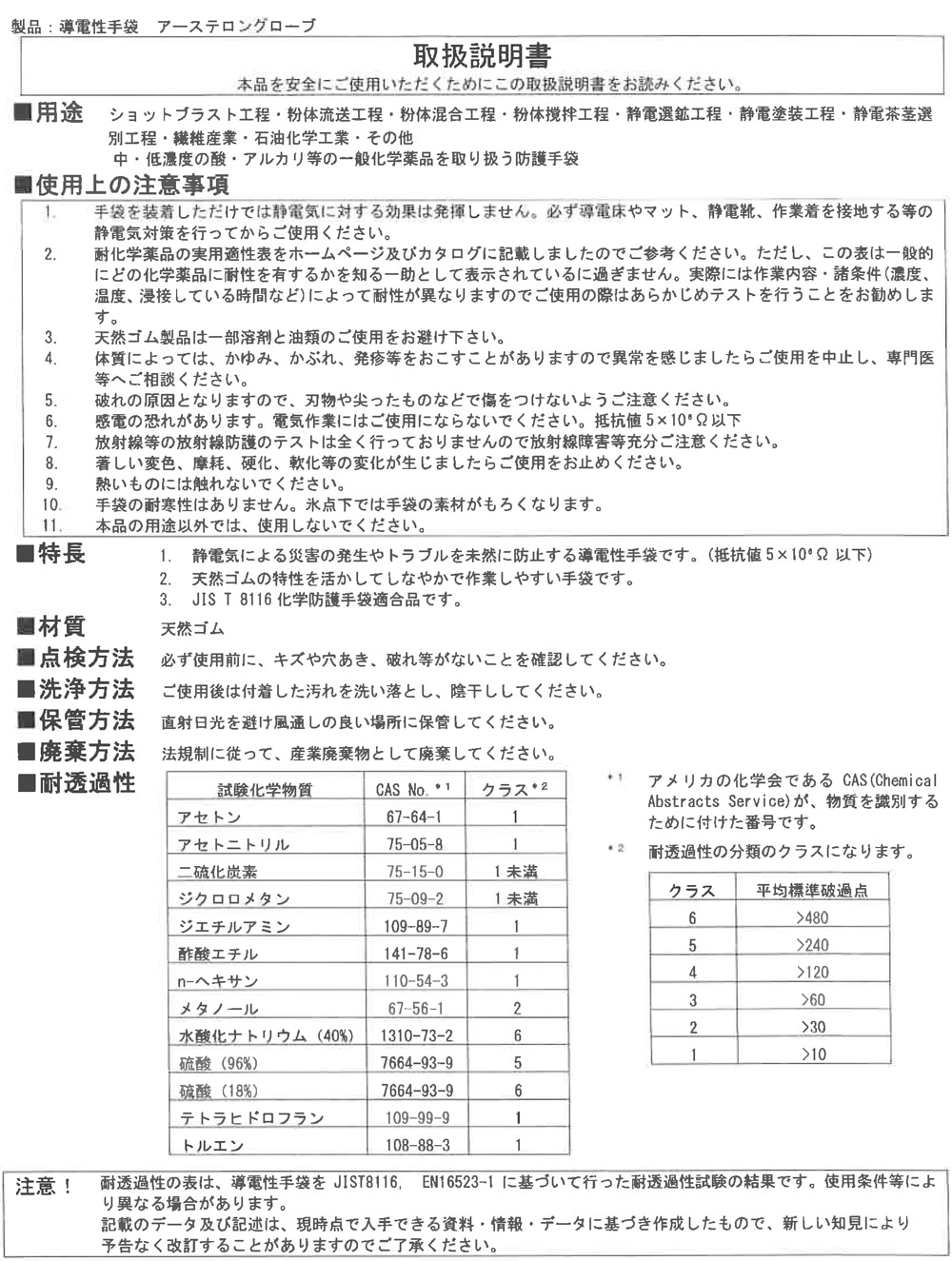 アーステロングローブ 全長400mm 【JIS T 8116適合品】 1個 (ご注文単位1個)【直送品】