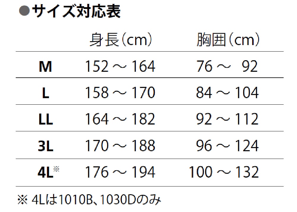 アゼアス デュポンTM タイベック(R)防護服 (WORK1)1010B続服 サイズL 1個 (ご注文単位1個)【直送品】