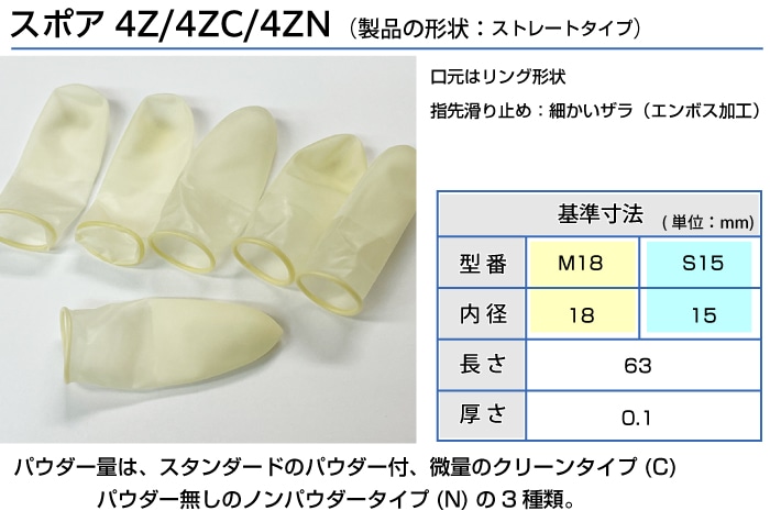 鈴木ラテックス スポアストレート指サック 4Z-M18 (1000本入) 1個 (ご注文単位1個)【直送品】