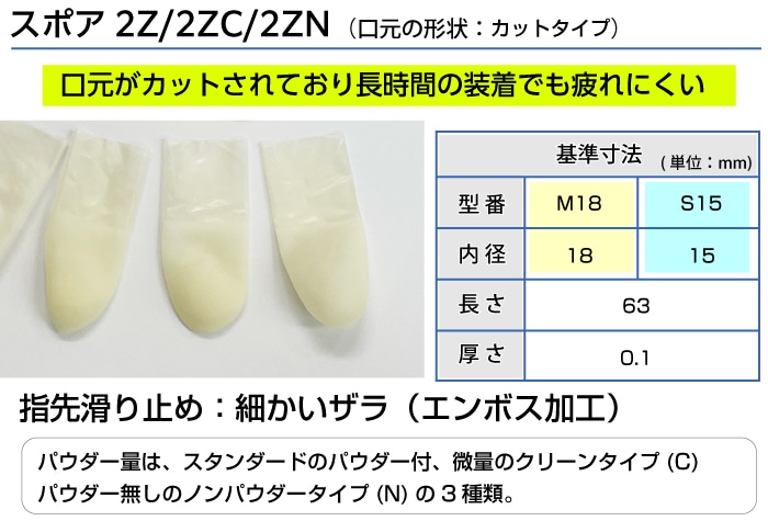 鈴木ラテックス スポア口切指サック 2ZN-S15 (1000本入) 1個 (ご注文単位1個)【直送品】