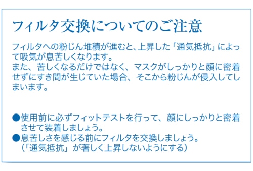 興研 サカヰ式防じんマスク アルファリングフィルタLAS-1型 1組 (ご注文単位1組)【直送品】