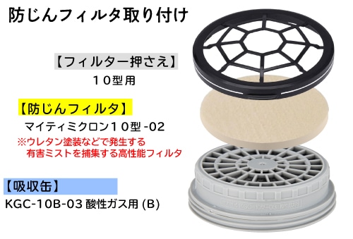 興研 吸収缶 KGC-10B-03型ｼﾘｰｽﾞ 酸性ｶﾞｽ用 1個 (ご注文単位1個)【直送品】