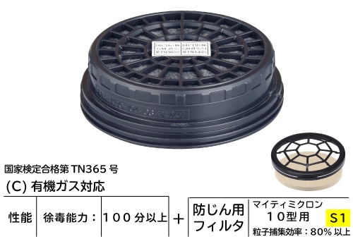 興研 吸収缶 KGC-10C-03型ｼﾘｰｽﾞ 有機ｶﾞｽ用 1個 (ご注文単位1個)【直送品】