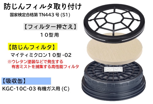 興研 吸収缶 KGC-10C-03型ｼﾘｰｽﾞ 有機ｶﾞｽ用 1個 (ご注文単位1個)【直送品】