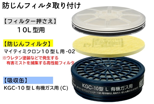 興研 吸収缶 KGC-10型Lシリーズ 有機ガス用 1個 (ご注文単位1個)【直送品】