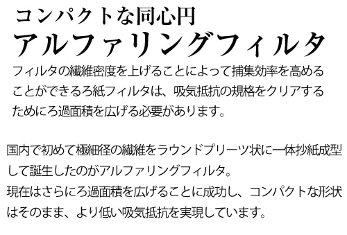興研 サカヰ式防じんマスク アルファリングフィルタ RD-6型(2個入) 1組 (ご注文単位1組)【直送品】
