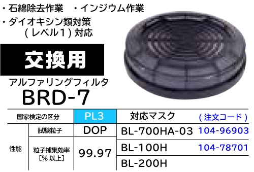 興研 電動ファン付呼吸用保護具 アスベスト対策 交換用フィルタ BRD-7型 1個 (ご注文単位1個)【直送品】
