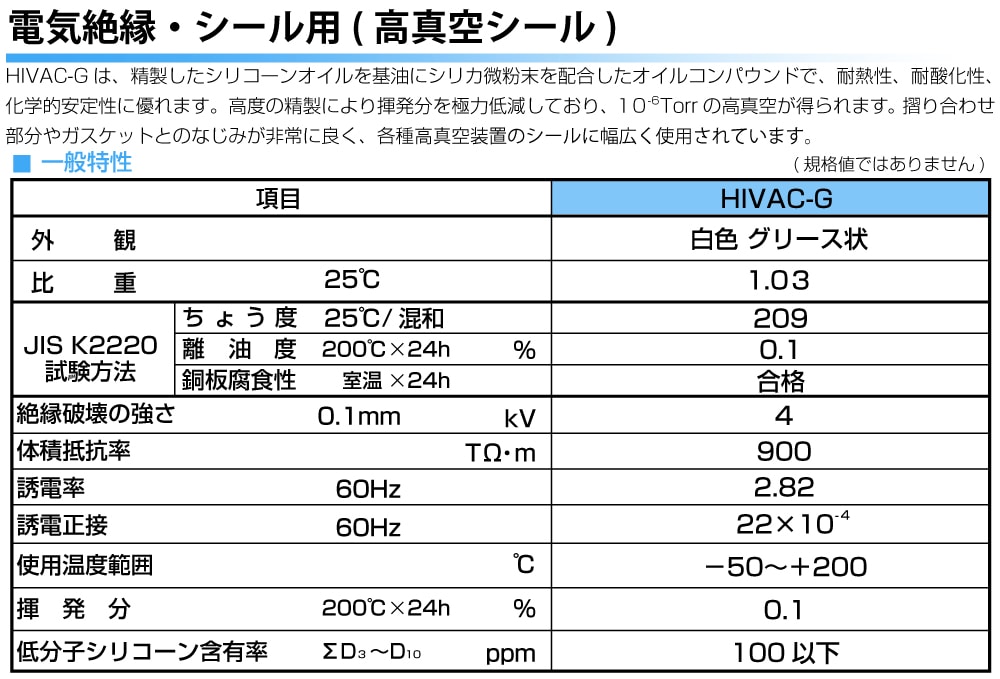 信越化学 高真空グリース HIVAC-G 100gチューブ入 1本 (ご注文単位1本)【直送品】