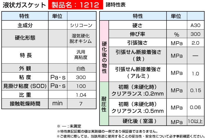 スリーボンド スリーボンド1212(液状ガスケットシリコーン系) 100g 白色 1個 (ご注文単位1個)【直送品】