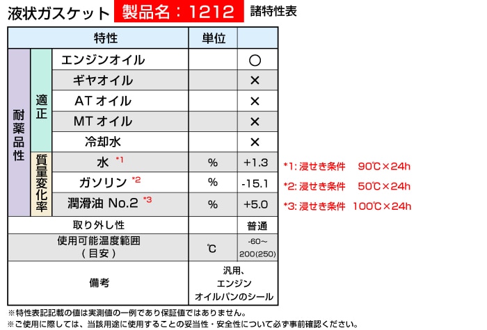スリーボンド スリーボンド1212(液状ガスケットシリコーン系) 100g 白色 1個 (ご注文単位1個)【直送品】