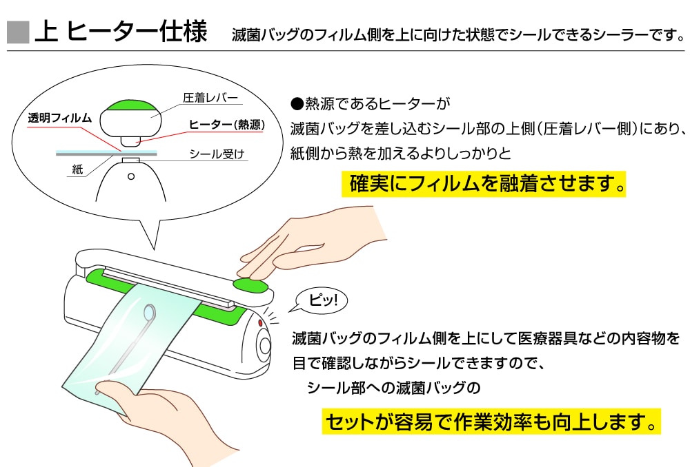 富士インパルス 滅菌バック用 ポリシーラー UP-200 1台 (ご注文単位1台)【直送品】