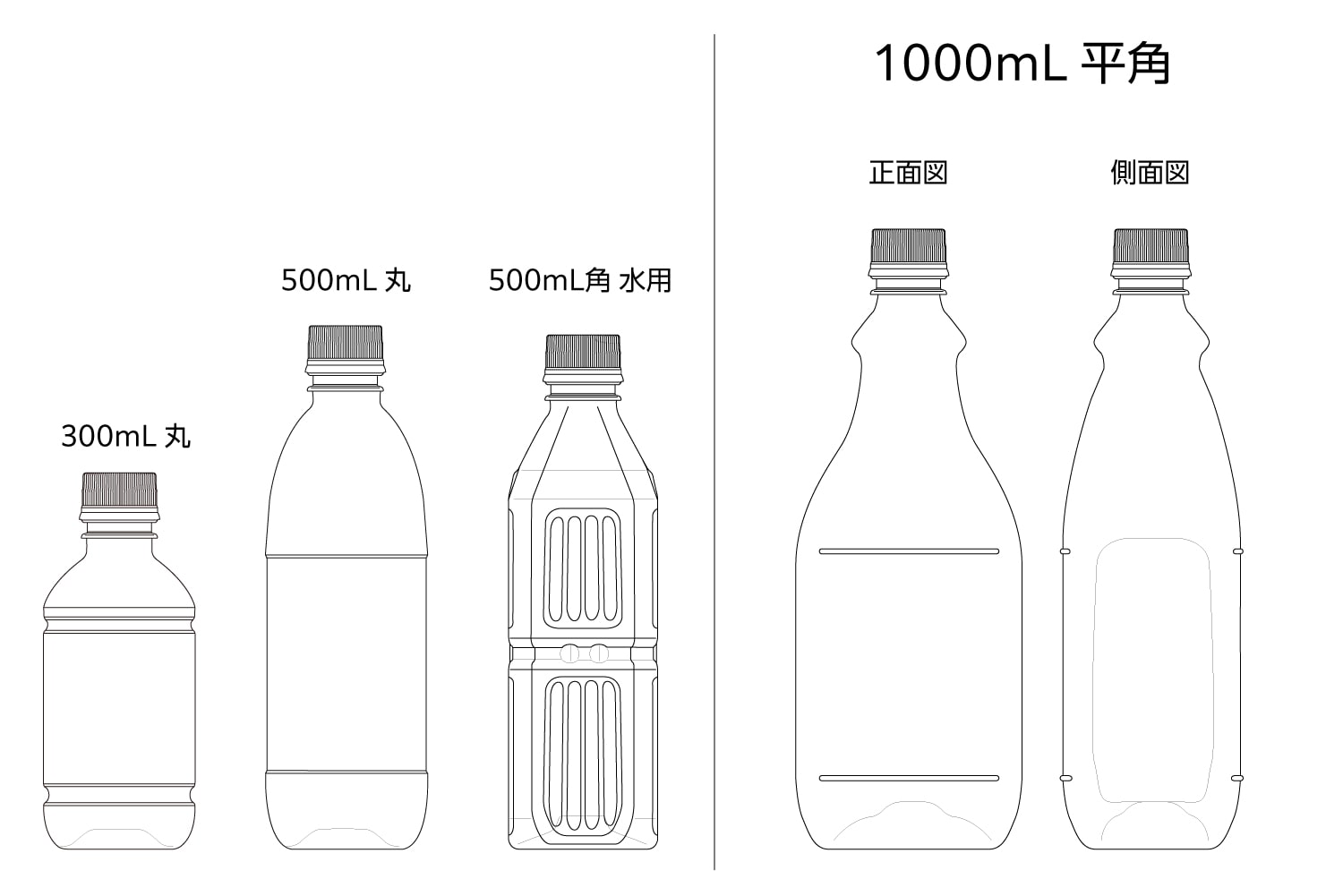 玉田製作所 ペットボトル 300mL 丸 1本 (ご注文単位1本)【直送品】