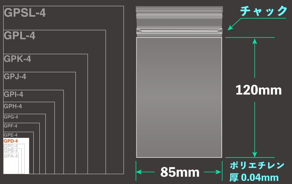 ユニパックGP GPD-4 120×85mm×0.04mm厚 (100枚入) 1個 (ご注文単位1個)【直送品】