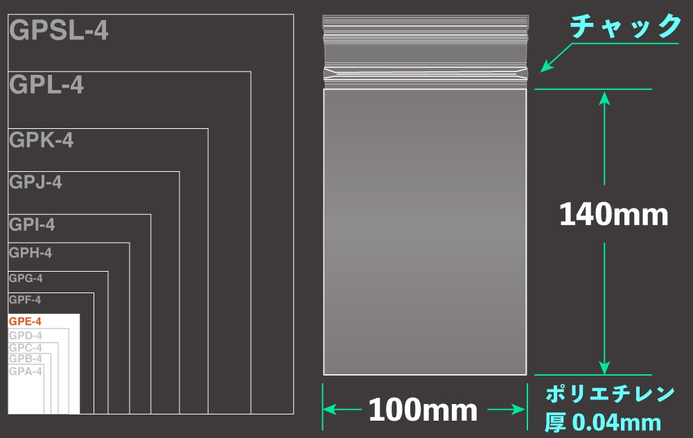 ユニパックGP GPE-4 140×100mm×0.04mm厚 (100枚入) 1個 (ご注文単位1個)【直送品】