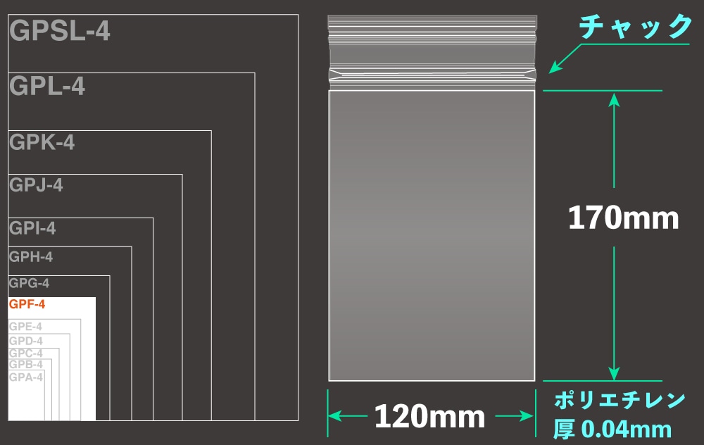 ユニパックGP GPF-4 170×120mm×0.04mm厚 (100枚入) 1個 (ご注文単位1個)【直送品】