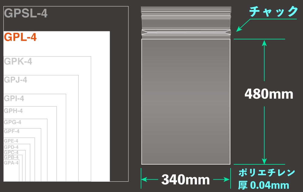 ユニパックGP GPL-4 480×340mm×0.04mm厚 (100枚入) 1個 (ご注文単位1個)【直送品】