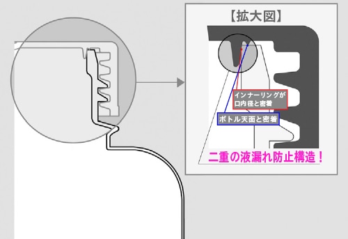 JK-PPボトル 細口 100ml(200本) ポリプロピレン 1箱 (ご注文単位1箱)【直送品】