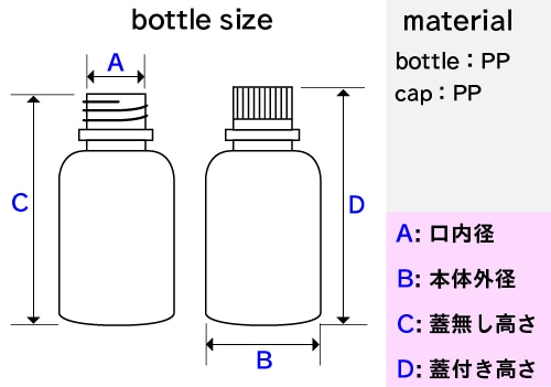 JK-PPボトル細口 250mL (200本入) 1箱 (ご注文単位1箱)【直送品】
