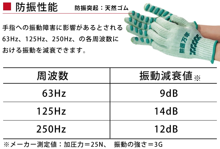 丸五 手袋 防振万年#850 グリーン フリーサイズ 1個 (ご注文単位1個)【直送品】