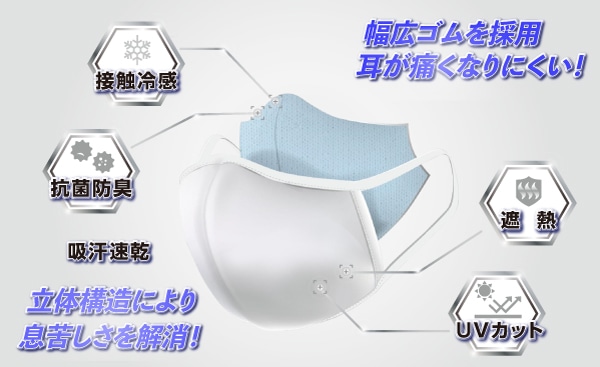 -3.8℃ひんやり夏マスク Lサイズ 1枚 (ご注文単位1枚)【直送品】