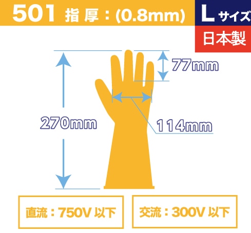 作業用手袋 エレテックス手袋 No.501 L(交流300V・直流750V以下) 1個 (ご注文単位1個)【直送品】