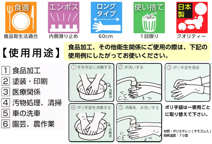 ホワイトマックス ポリマックスエンボスロング手袋(袖口ゴム入)TP-13 (30枚入) 1箱 (ご注文単位1箱)【直送品】