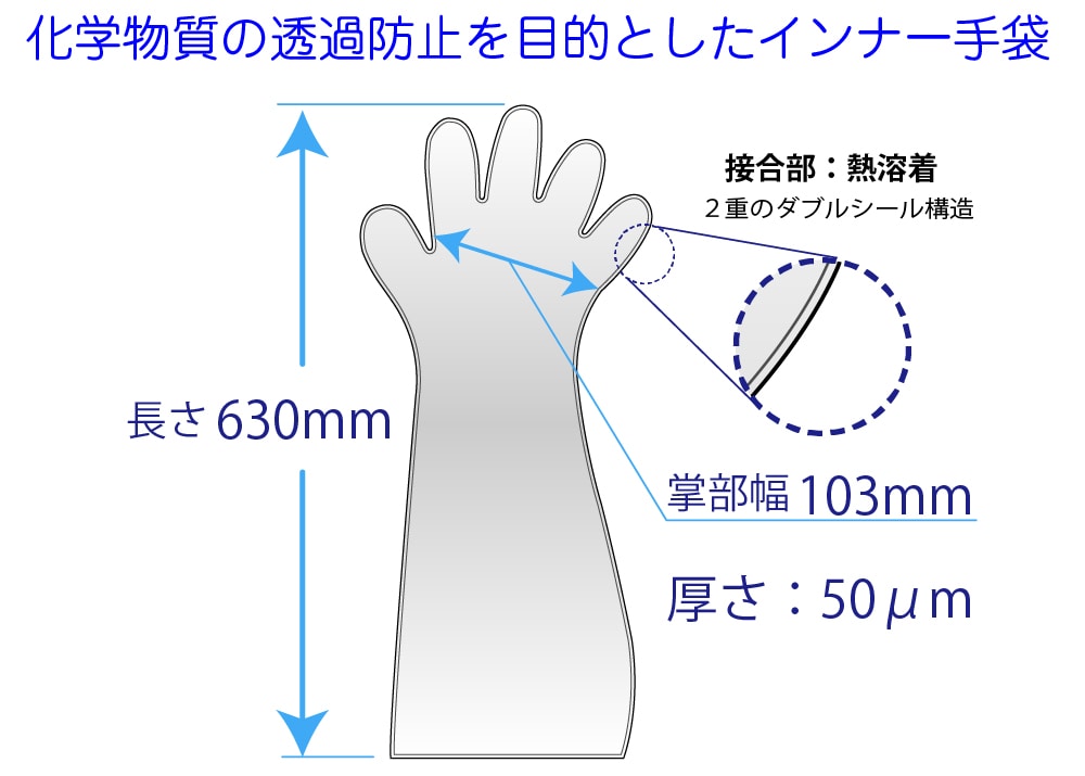 あしかメディ工業 ペバラブ化学防護手袋 ロング 50枚入り A10000 【JIS T 8116準拠品】 1箱 (ご注文単位1箱)【直送品】