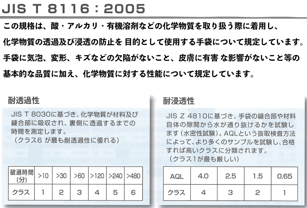 ダイヤゴム ダイローブ耐酸・アルカリ化学防護手袋 A96-55EX L【JIS T 8116適合品】 1個 (ご注文単位1個)【直送品】