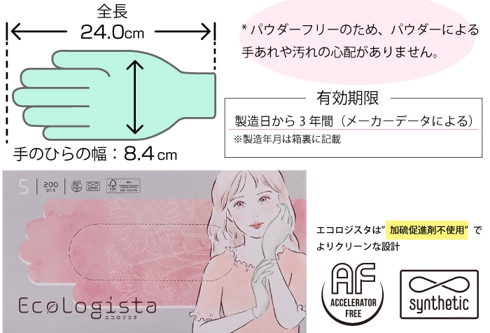三興化学工業 エコロジスタ(生分解性ニトリル サステナブル 手袋)200枚入 S 1箱 (ご注文単位1箱)【直送品】