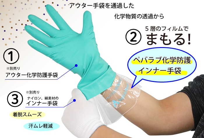 あしかメディ工業 ペバラブ化学防護手袋 ﾚｷﾞｭﾗｰ 390mm(50枚入)A10004【JIS T 8116準拠品】 1箱 (ご注文単位1箱)【直送品】