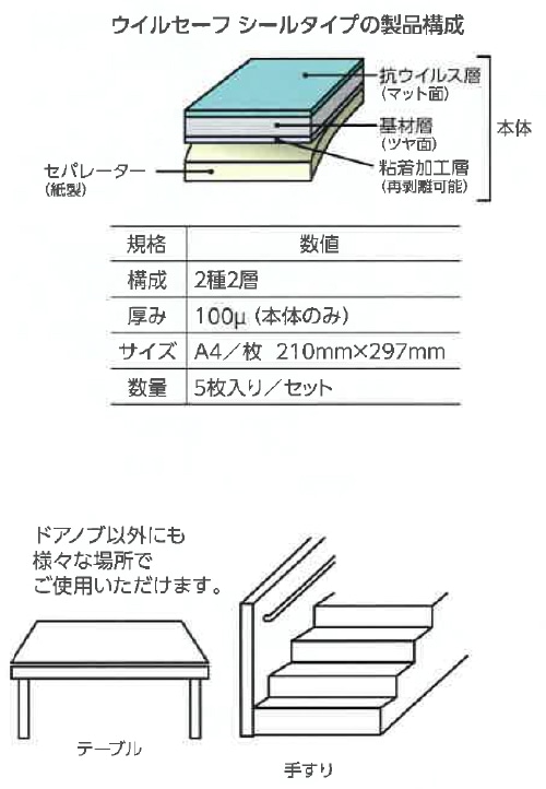 ウイルセーフ・感染予防 抗菌・抗ウイルスシート アキレスウイルセーフ A4サイズ (5枚入) 1セット (ご注文単位1セット)【直送品】