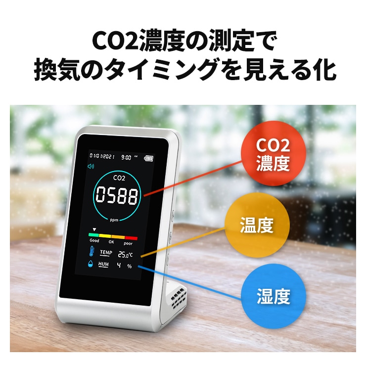 スリーアールソリューション ＣＯ２モニター ３Ｒ－ＣＯＴＨ０１ 1台 (ご注文単位1台)【直送品】