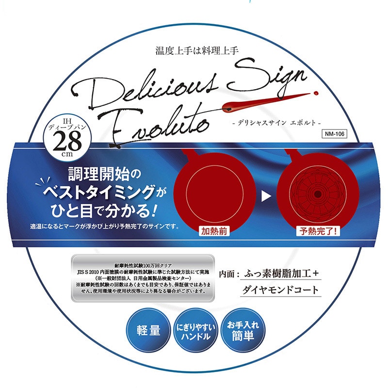 中山福 ディープパン デリシャスサインエボルト IH 28cm レッド NM-106 1個（ご注文単位1個）【直送品】