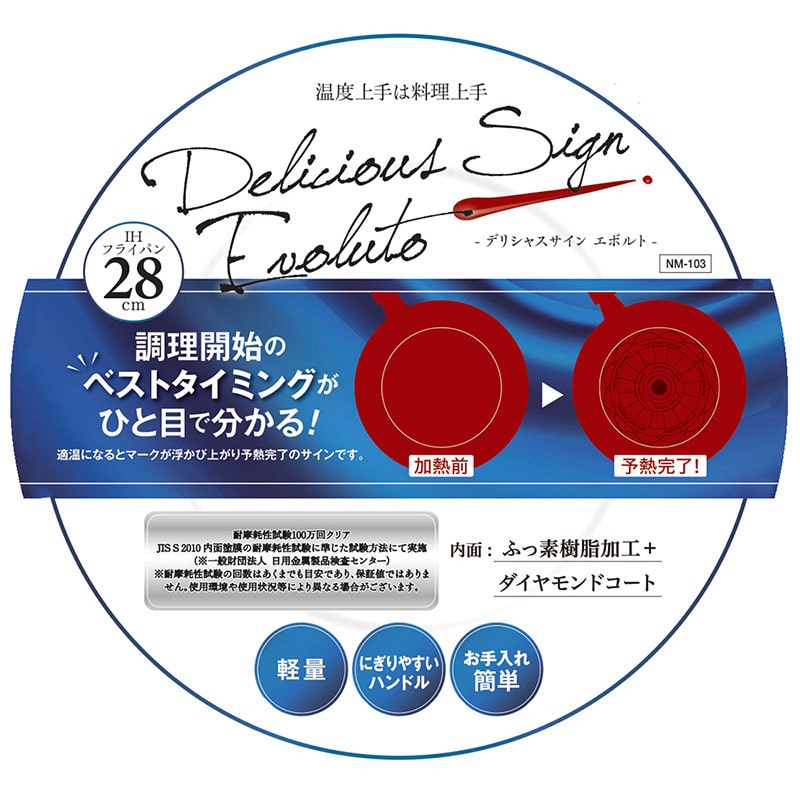中山福 フライパン デリシャスサインエボルト IH 28cm レッド NM-103 1個（ご注文単位1個）【直送品】