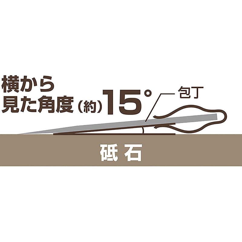 パール金属 包丁研ぎガイド FN-501 1個(ご注文単位1個)【直送品】
